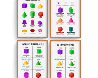 3D Shapes Math Poster Set: Classroom & Kids Decor (Digital Download)