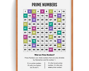 Números primos, póster de matemáticas, decoración para habitación infantil, decoración de aula, arte mural educativo, arte mural matemático, descarga digital (3 archivos JPEG)