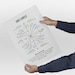 Unit Circle Trigonometry Poster: Math Classroom Decor (digital Download ...