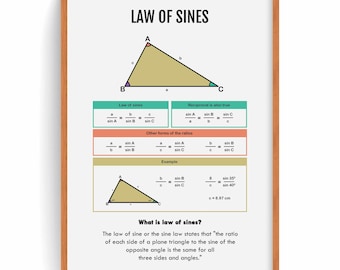 Law of Sines Poster: Trigonometry Educational Print (Digital Download)