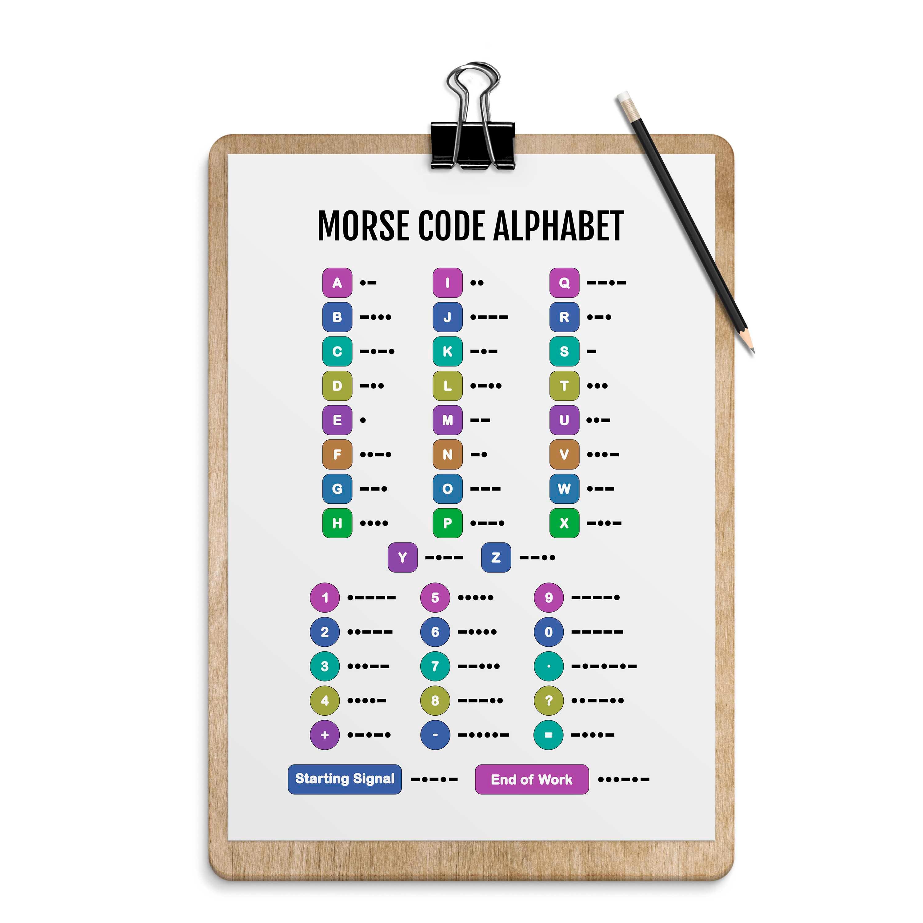 Morse Code, Morse Code Alphabet, Morris Code Chart, Kid Room Decor ...