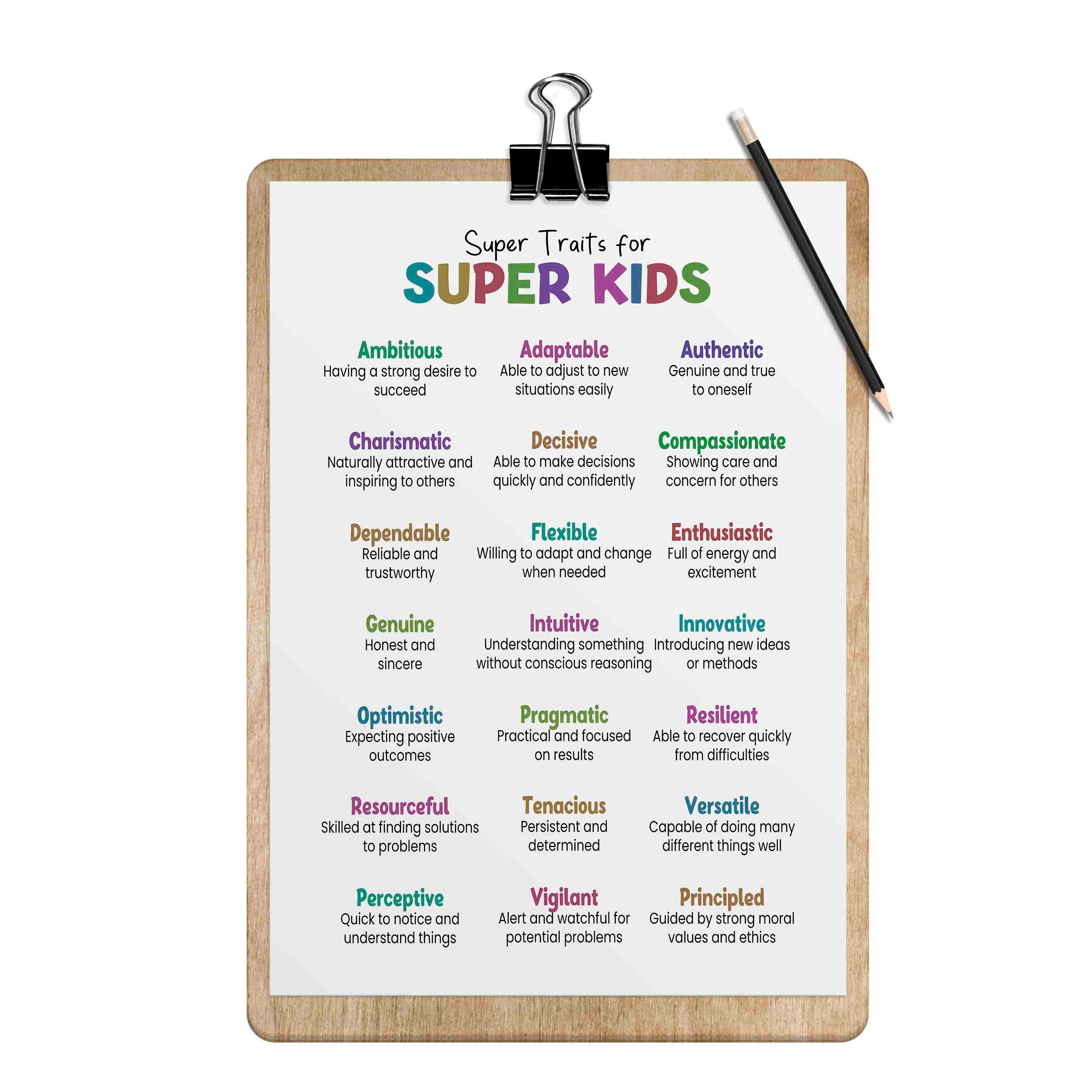 Character Traits Poster for Kids | Leadership Vocabulary | SEL ...