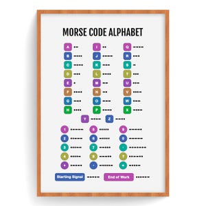 Morse code, Morse code Alphabet, Morris Code Chart, Kid Room Decor, Morse code Printable, Educational Poster, Digital Download