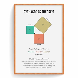 Teorema di Pitagora, Poster di matematica avanzata, Decorazione per la stanza dei bambini, Poster educativo, Poster di trigonometria, Forme geometriche, Matematica, Download digitale