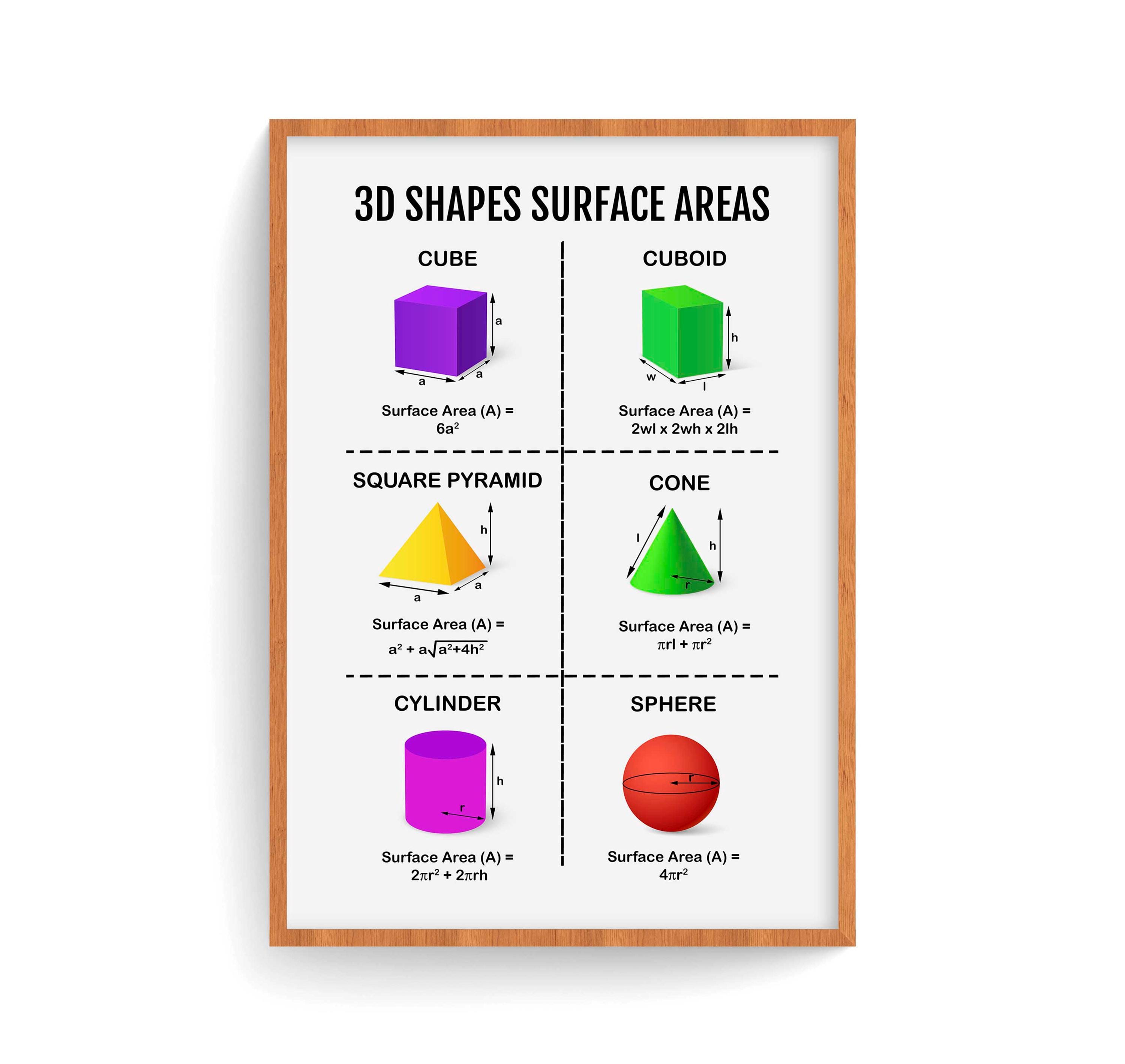 3D Shapes Math Poster Set: Classroom & Kids Decor (digital Download) - Etsy