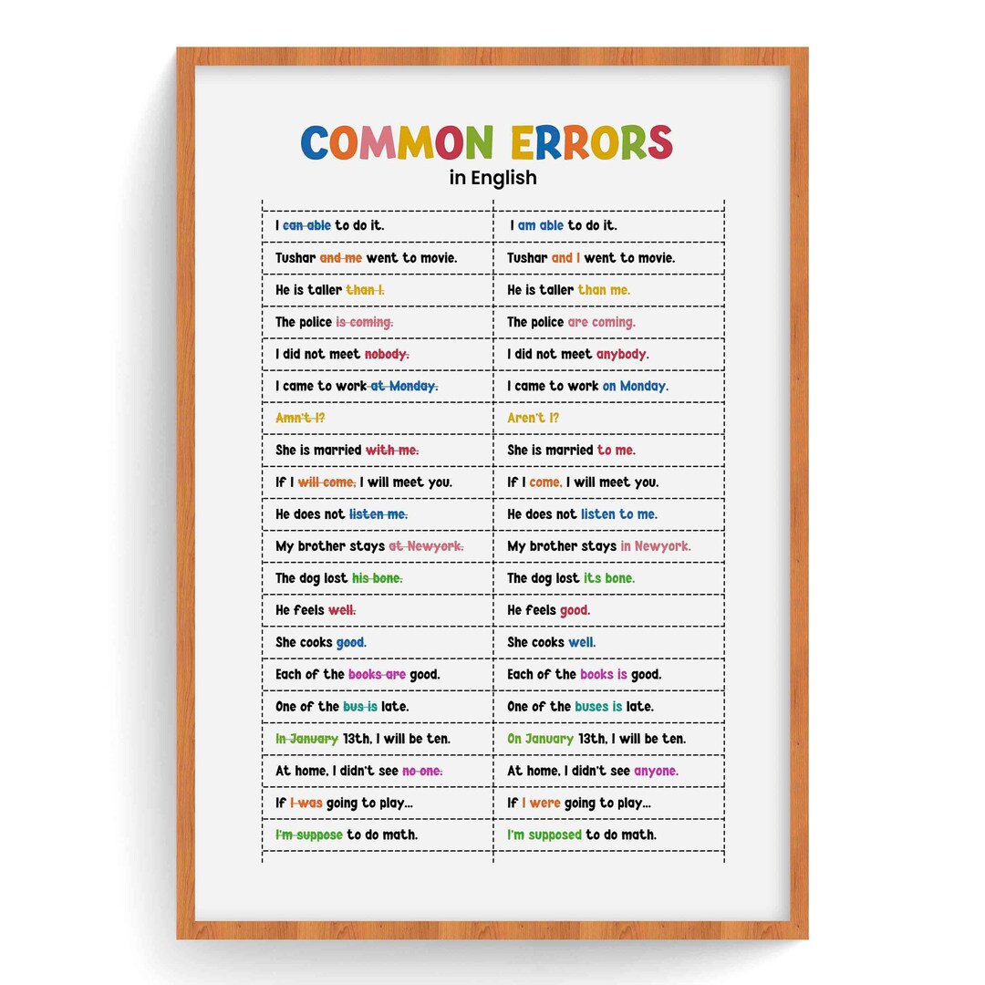 Common Errors in English: English Sentence Guide, Classroom Decor ...