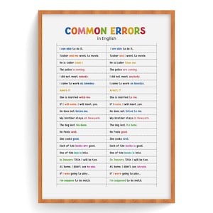 Puede incluir: Un póster educativo enmarcado titulado "COMMON ERRORS in English". El póster presenta una comparación lado a lado de oraciones en inglés incorrectas y correctas, con las oraciones incorrectas a la izquierda y las correctas a la derecha.