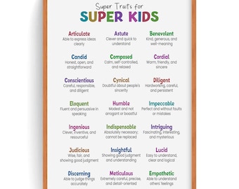 Character Traits Poster for Kids | Leadership Vocabulary | SEL Classroom Decor | Positive Character Education Poster (Digital Download)