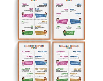 English Homophones Poster: Commonly Confused Words (12 JPEG Files)