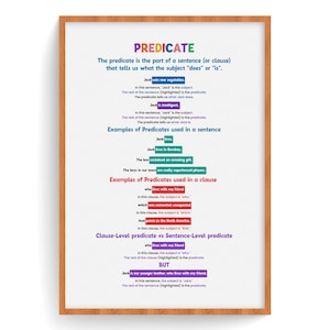 May include: A framed educational poster with the title "PREDICATE" in purple. The poster explains predicates with examples, using different colored text to highlight key parts of sentences. The poster is in a wooden frame.