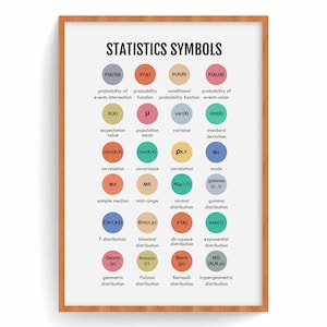 Statistics Symbols Poster: Math Classroom Decor (Digital Download)