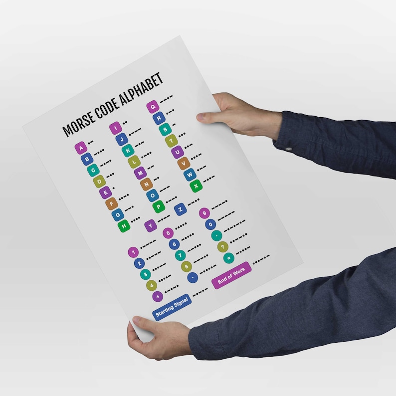 Morse Code Alphabet Chart: Educational Kid Room Decor (digital Download ...