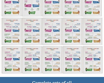 English Vocabulary Poster, Commonly Confused Words, STEM Classroom Art (16 JPEG) Digital Download