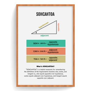 May include: A white poster with a brown wooden frame, illustrating the mnemonic "SOHCAHTOA" for remembering trigonometric functions. A right triangle is shown with the sides labelled "hypotenuse", "opposite", and "adjacent". The poster explains that sine equals opposite over hypotenuse, cosine equals adjacent over hypotenuse, and tangent equals opposite over adjacent.