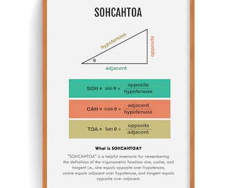 SOHCAHTOA Trigonometry Poster: Math Classroom Decor (Digital Download)
