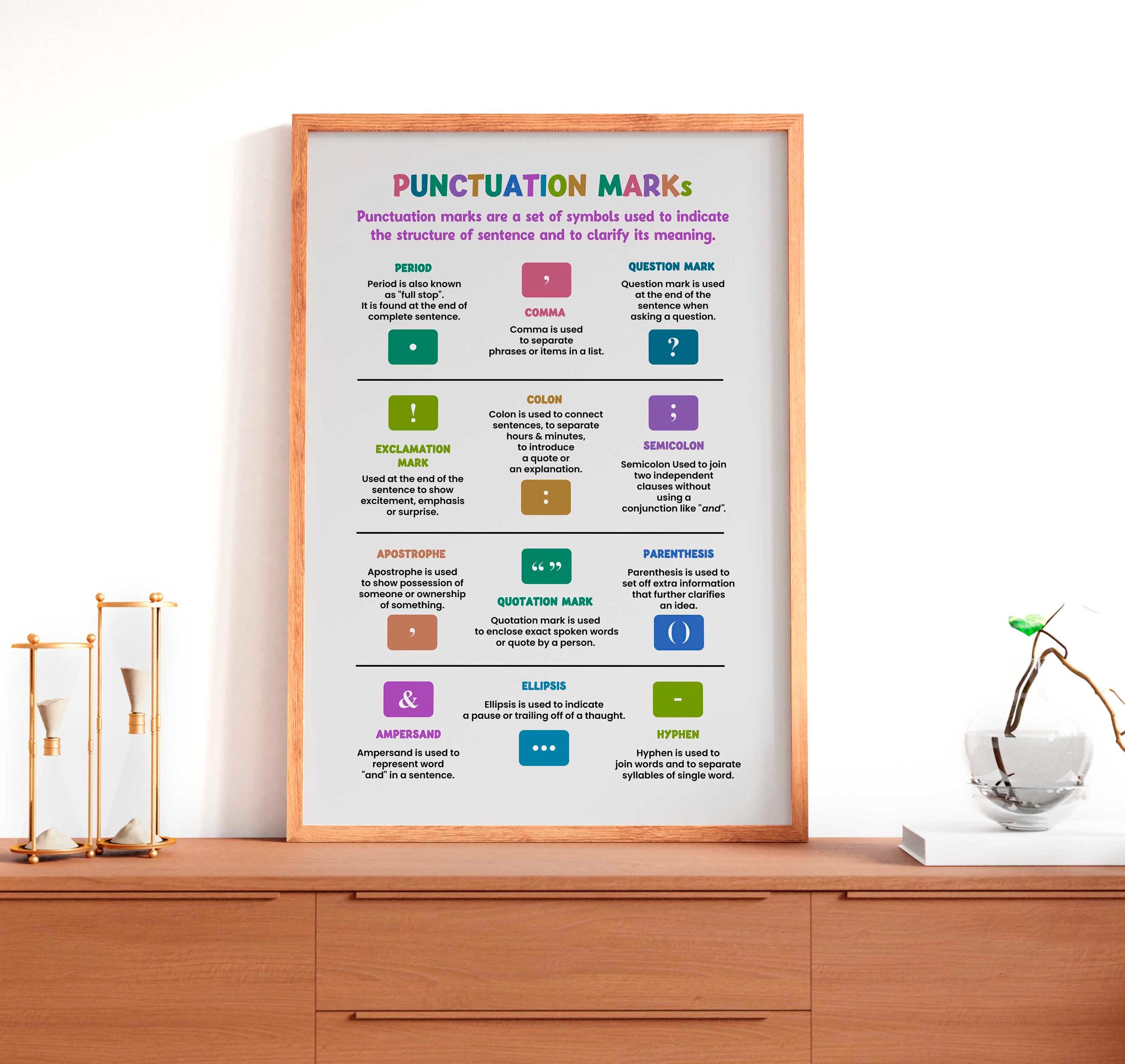 Punctuation Quick Guide Punctuation Marks Chart: Illustrated Grammar Guide, Classroom Decor ...