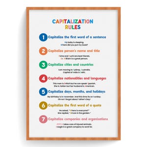 Capitalization Rules, Kid Room Décor, English Writing rules wall art, Capital Letters Rules,  English teacher resource, Digital Download