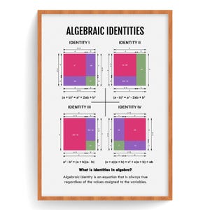 Algebric Identitites, Math Poster, Kids Room Decor, Classroom Decor, Educational Wall art, Algebra Poster, Digital Download (3 Jpeg Files)
