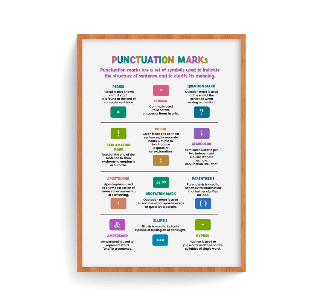 Punctuation Marks Printable, Illustrated Grammar Guide, Educational ...