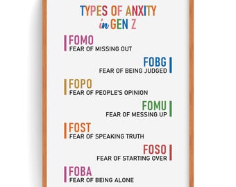 Types of Anxiety, GEN Z Wall Art, Mental Health Print, Mindfulness Poster (Digital Download)