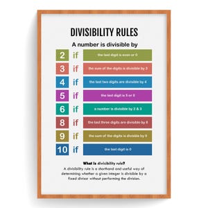 Könnte beinhalten: Ein weißer Poster mit braunem Holzrahmen, betitelt "Teilbarkeitsregeln". Der Poster listet Regeln auf, um zu bestimmen, ob eine Zahl durch 2, 3, 4, 5, 6, 8, 9 und 10 teilbar ist. Jede Regel ist in einem bunten Kasten mit einer Zahl und dem Wort "wenn" geschrieben.