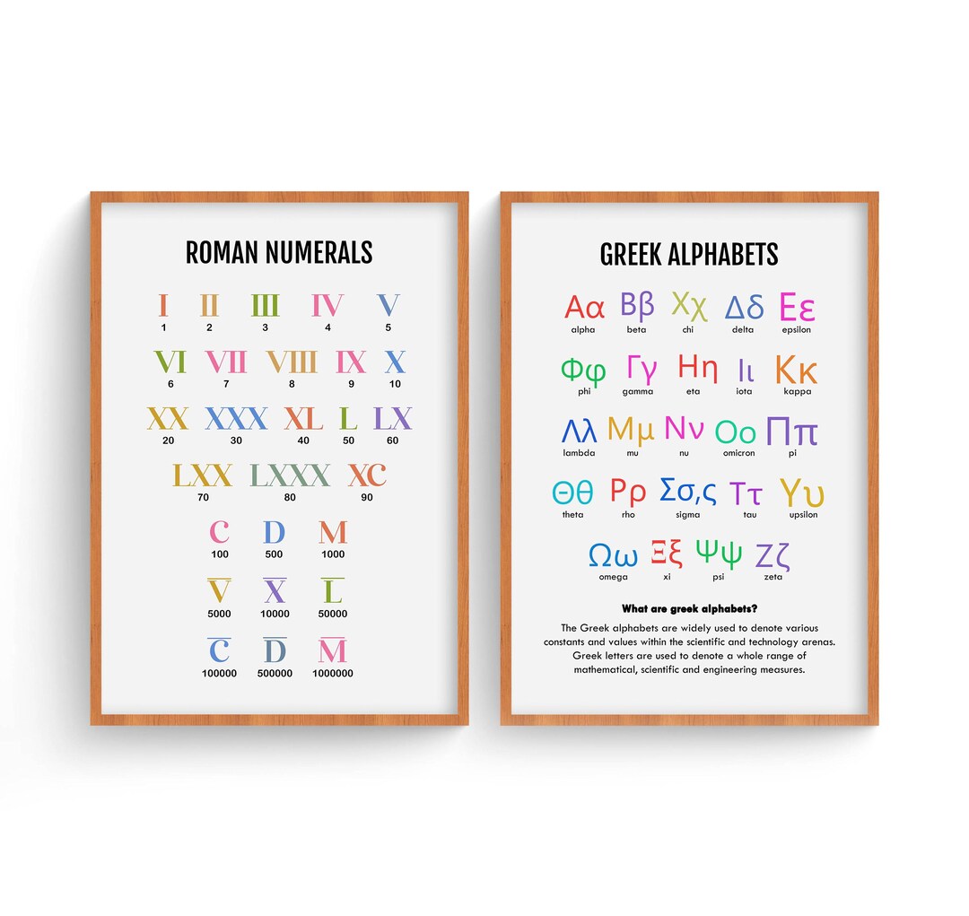 Roman Greek Math Greek & Roman Numbers Math Poster: Educational Classroom Decor (digital ...