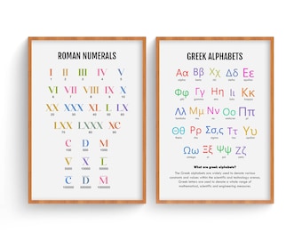 Greek & Roman Numbers Math Poster: Educational Classroom Decor (Digital Download)