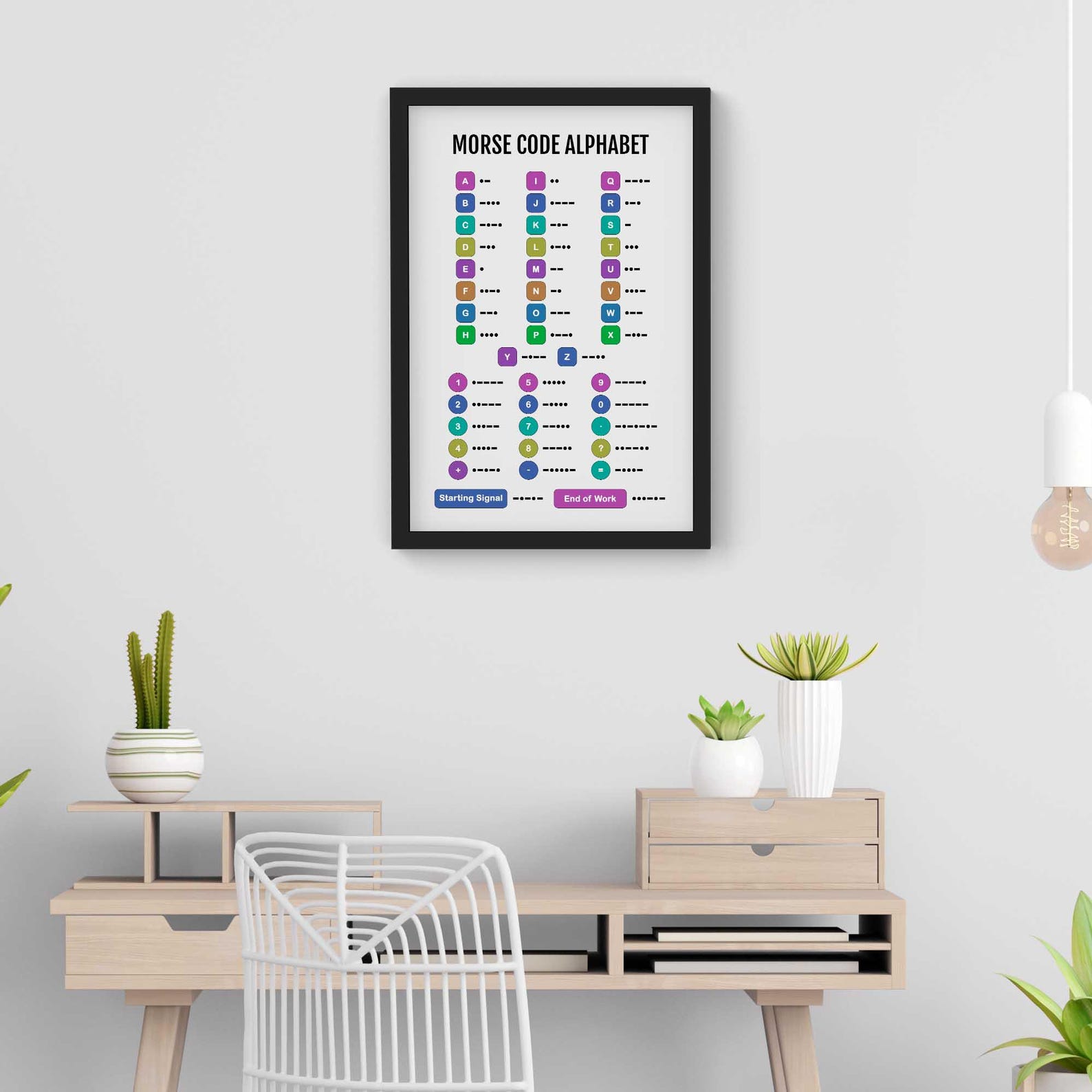 Morse Code Alphabet Chart: Educational Kid Room Decor (digital Download ...