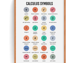 Calculus Symbols Poster: Math Classroom Decor (Digital Download)