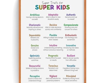 Character Traits Poster for Kids | Leadership Vocabulary | SEL Classroom Decor | Positive Character Education Poster (Digital Download)