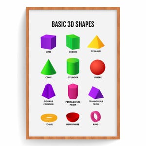 May include: A framed poster titled "BASIC 3D SHAPES" features a collection of colourful 3D shapes. These include a cube, cuboid, pyramid, cone, cylinder, sphere, square frustum, pentagonal prism, triangular prism, torus, hemisphere, and ring.