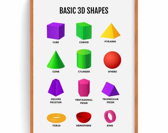 Set di poster matematici sulle forme 3D: decorazioni per aule e bambini (download digitale)