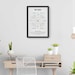 Unit Circle Trigonometry Poster: Math Classroom Decor (digital Download ...