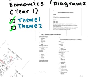 Diagramas Económicos Nivel Edexcel AS/A (Año 1)