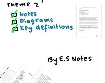 Edexcel AS/A Level Economics Tema 2 notas + diagramas + definiciones clave