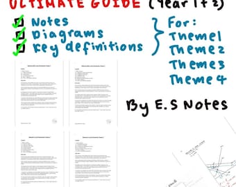 Guía definitiva de Economía de Edexcel A Level (Años 1 y 2)