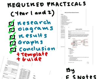 AQA A Level Física Requerida Redacción Práctica (Año 1+2) + Plantilla + Guía