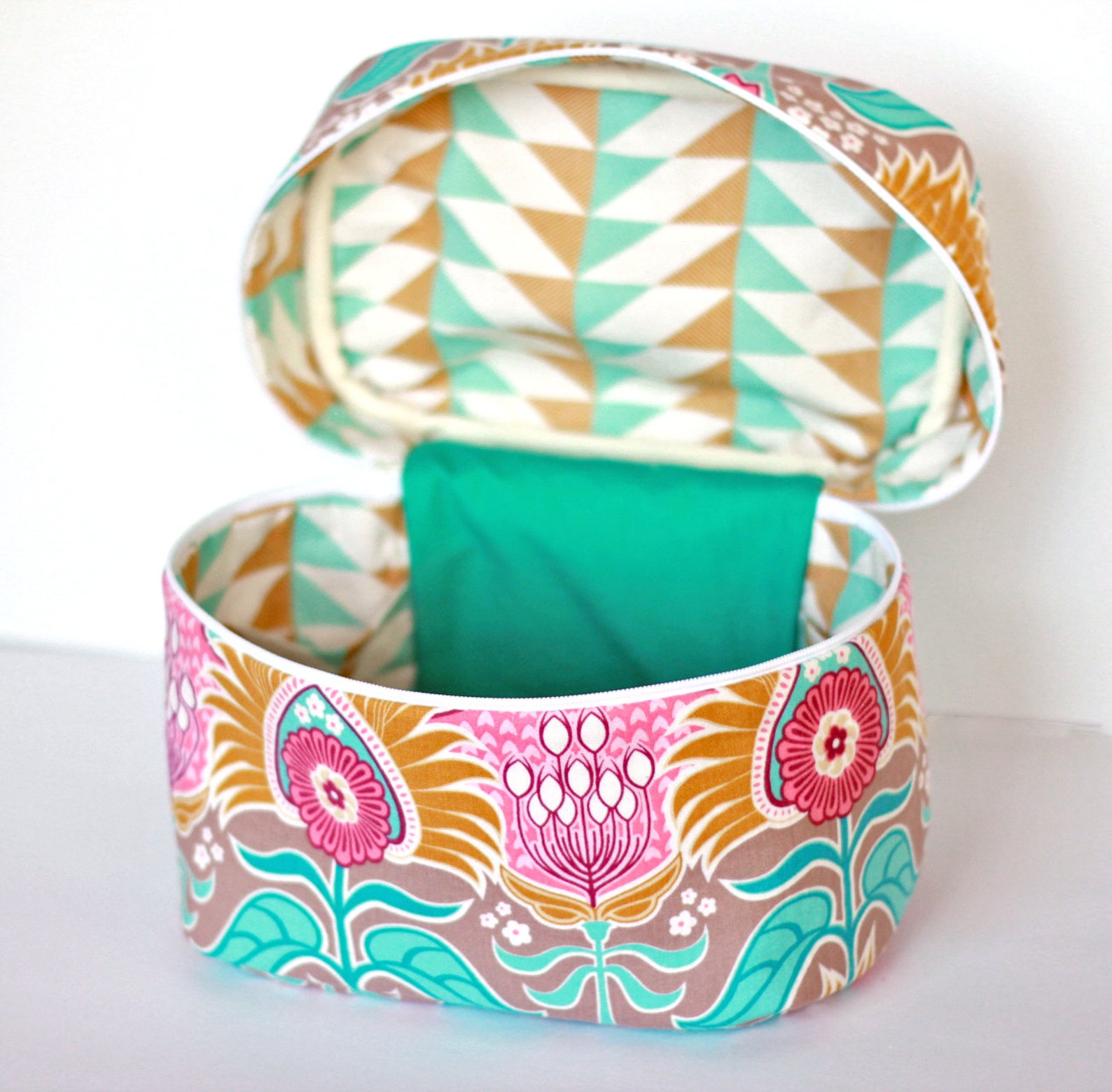 Train Case Sewing PDF Sewing Pattern Ebook Travel Case Etsy