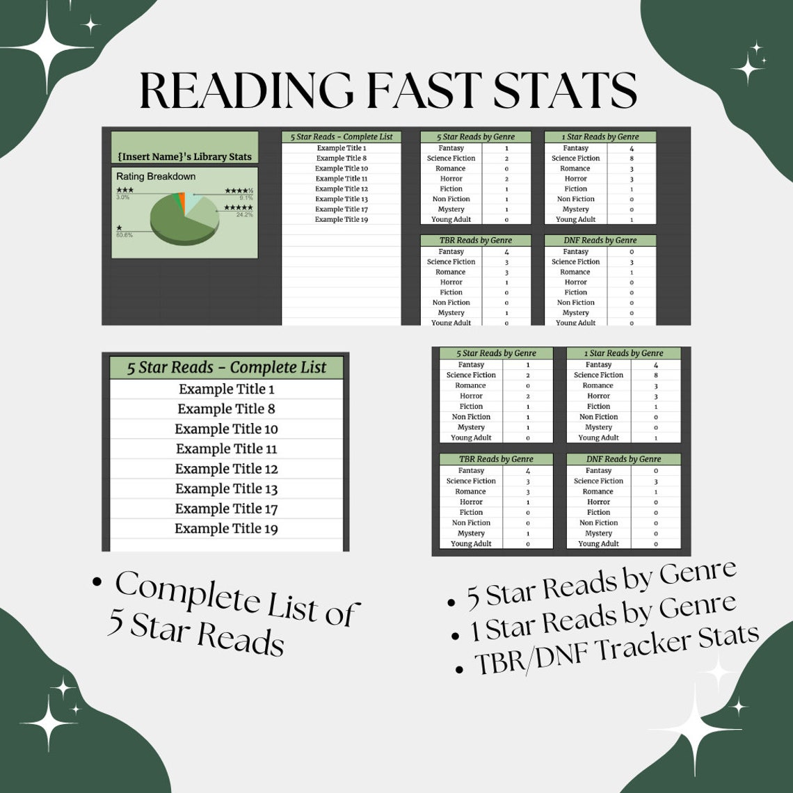 Green Simple Digital Book Library Tracker - Excel or Google Sheets - Etsy