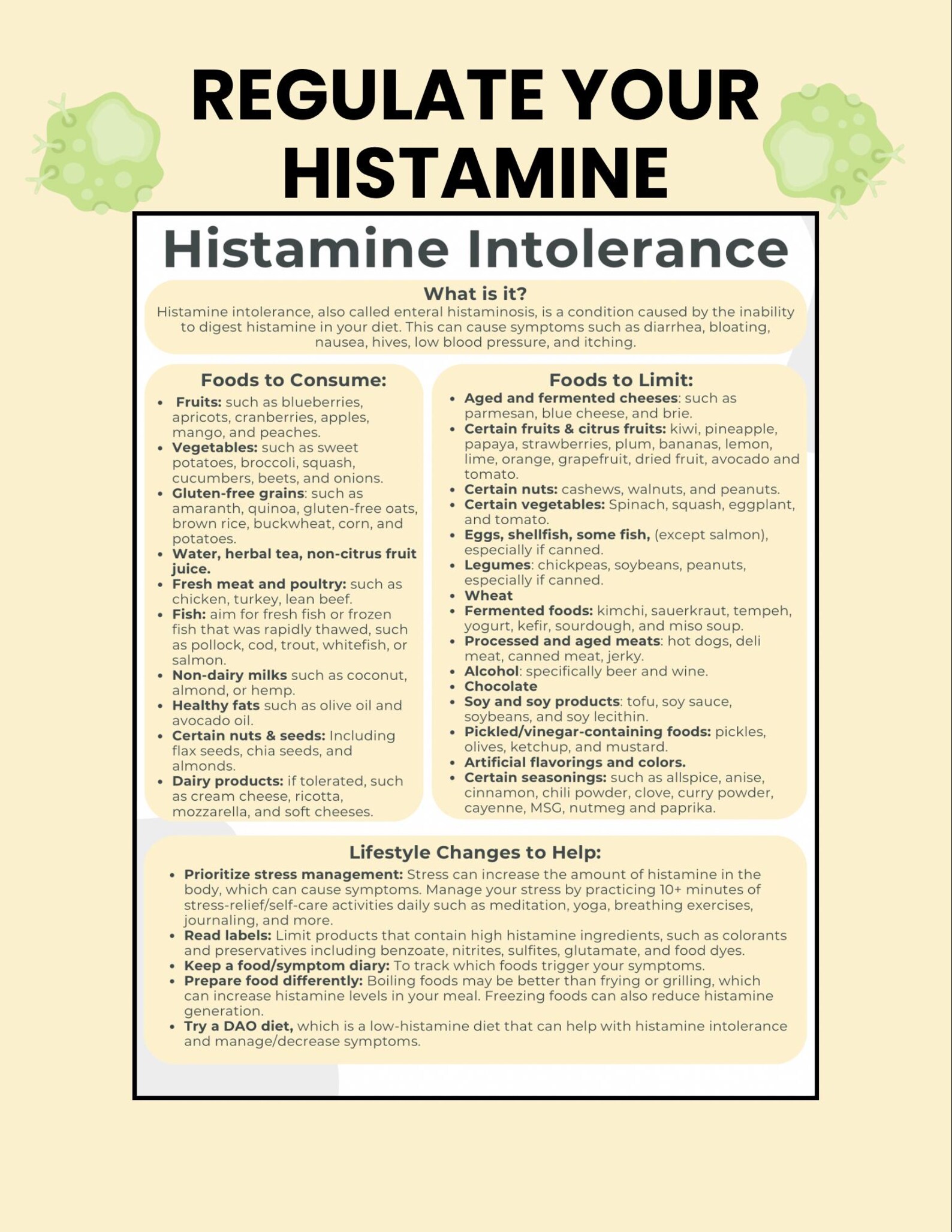 Histamine Intolerance & Mast Cell Activation Syndrome Guide Etsy