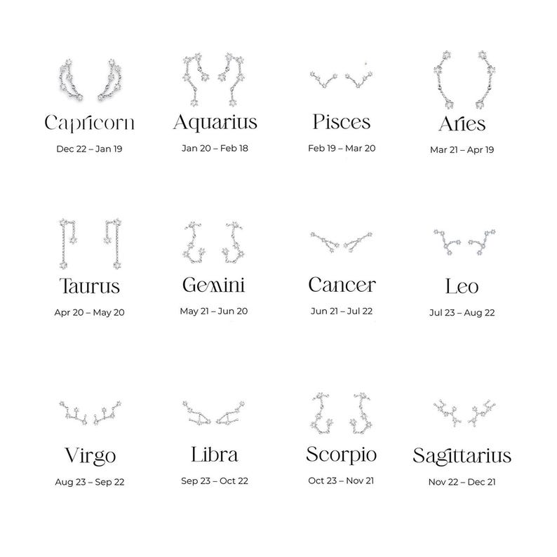May include: A chart of the 12 zodiac signs with their corresponding dates. Each sign is represented by a constellation of stars and the name of the sign is written below.