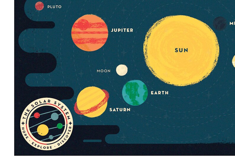 Solar System Print image 3