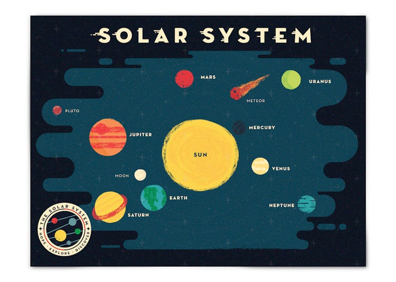 Solar System Print Print only