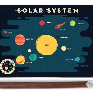 Solar System Print With Frame