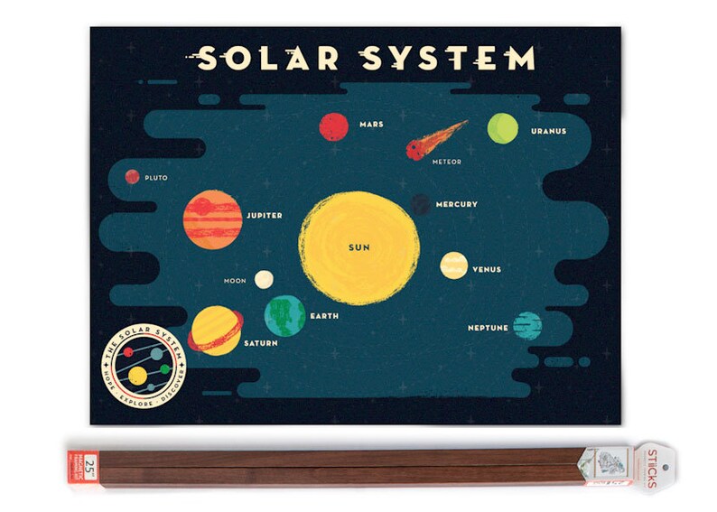 Solar System Print With Frame