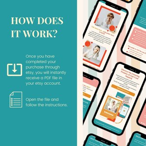 Puede incluir: Gr&aacute;fico turquesa y blanco con el texto "&iquest;C&Oacute;MO FUNCIONA?" e instrucciones para recibir un archivo PDF despu&eacute;s de la compra. Varios tel&eacute;fonos inteligentes muestran gu&iacute;as digitales con acentos naranjas y rosas.