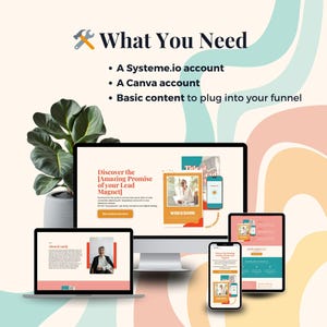 Puede incluir: Un gr&aacute;fico de marketing digital con el texto "Lo que necesitas" y una lista de requisitos. La imagen muestra una computadora port&aacute;til, una computadora de escritorio, una tableta y un tel&eacute;fono inteligente, cada uno mostrando maquetas de sitios web. Una planta en maceta est&aacute; en el fondo.
