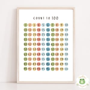 Count to 100 Poster for Kids,  Learning Numbers Wall Art, Colorful Number Chart ,Count to 100 for Kids, Educational Counting Poster, Digital
