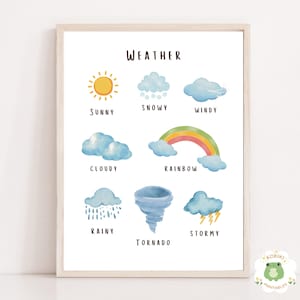 Póster de aprendizaje del clima para niños: Condiciones climáticas brillantes y atractivas, gráfico del clima para niños, condiciones climáticas ilustradas,