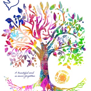 Jewish Sympathy/grief Card SAVE on SHIPPING! Let us mail the card for you Beautiful Soul